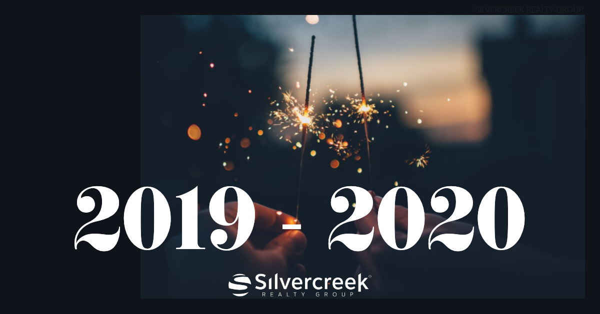 Real Estate; Year in Review